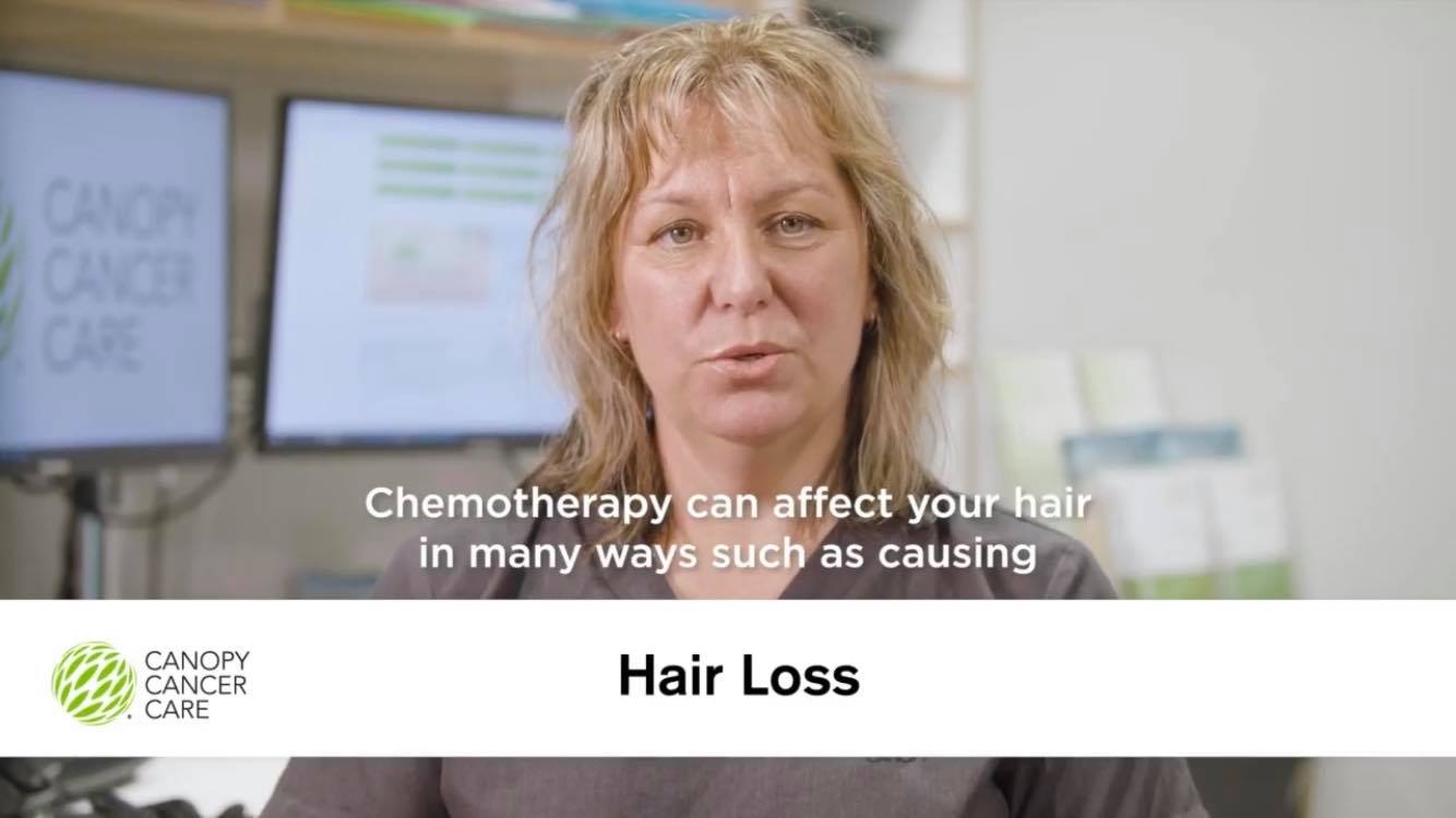 Patient Orientation - Hair Loss